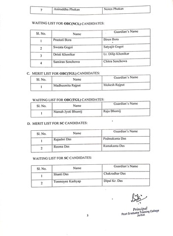 Merit List 2025 27 12