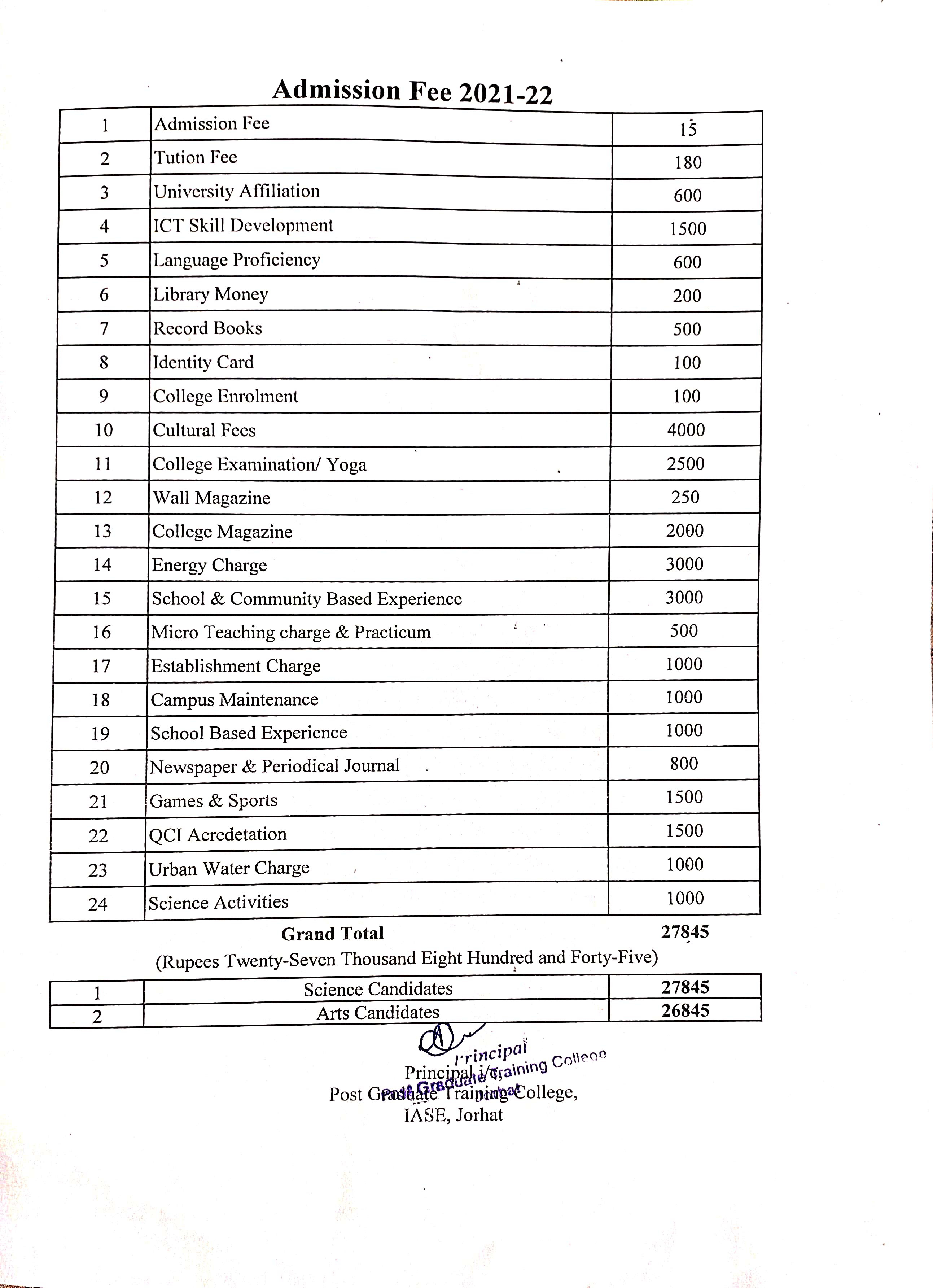 iase Admission Fee 2021 22