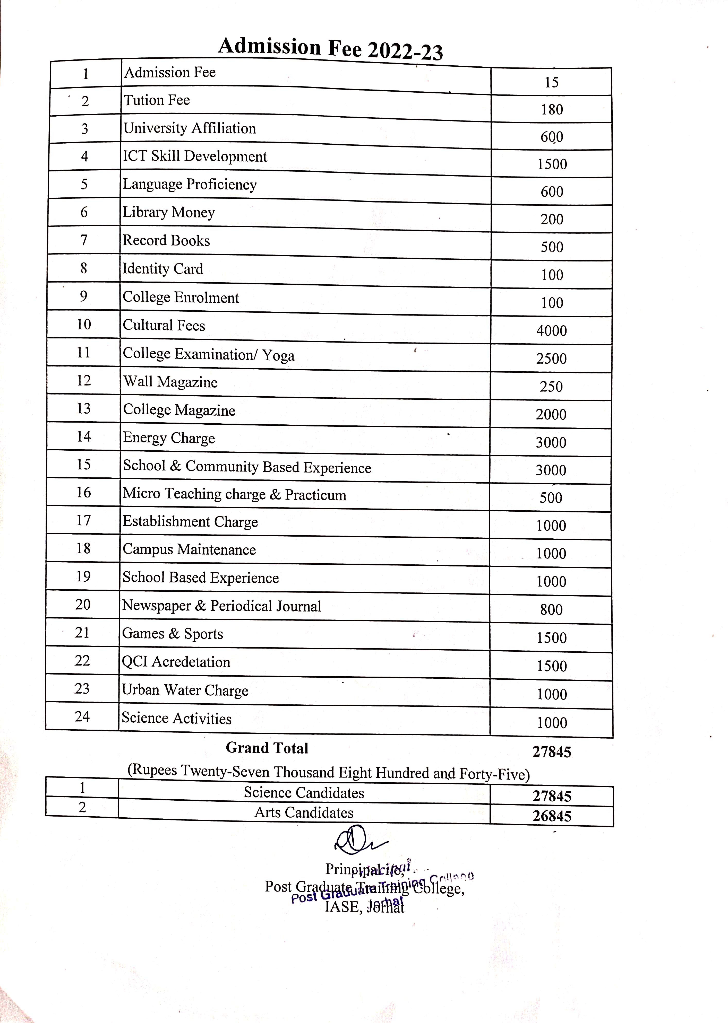 iase Admission Fee 2022 23