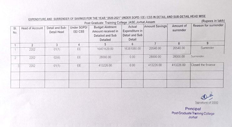 iase receipt payment 2020 2021