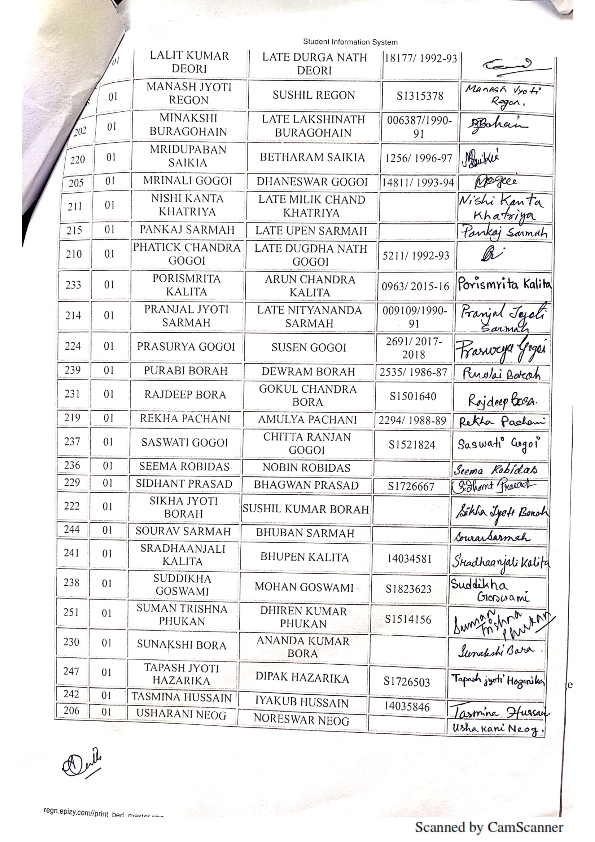 iase students list 2021 2023 b