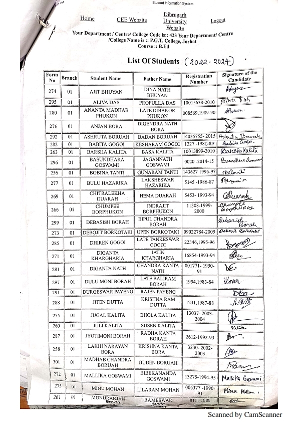 iase students list 2022 24 a